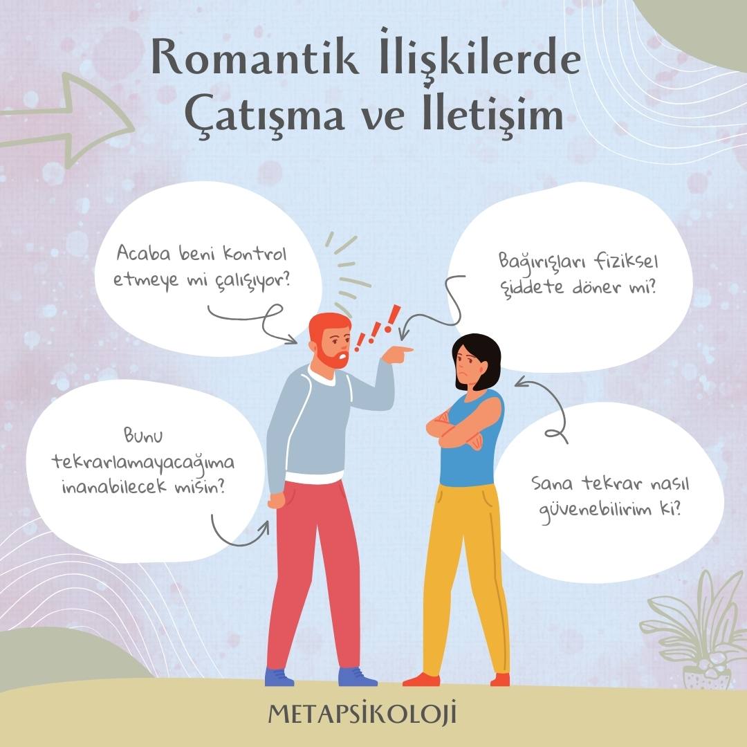 Psikoloji Eğitimi